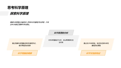 科学的奥秘与应用