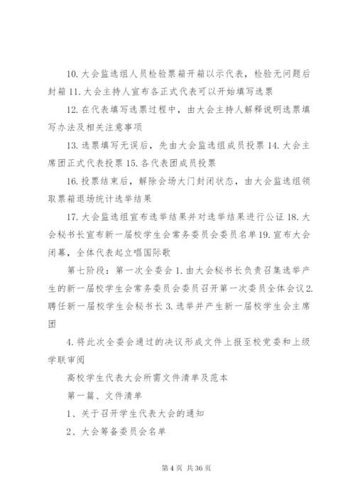 学代会举办程序.docx