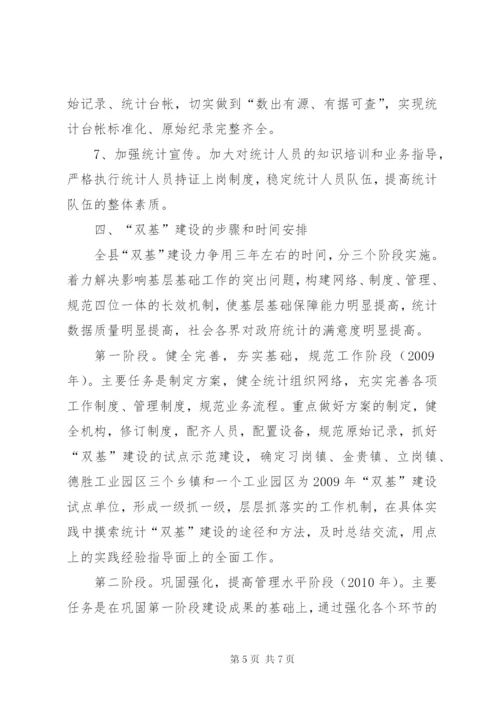 统计基层基础能力建设实施方案.docx