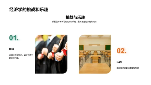 经济学全解析