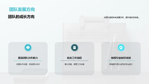 金融团队半年绩效概览