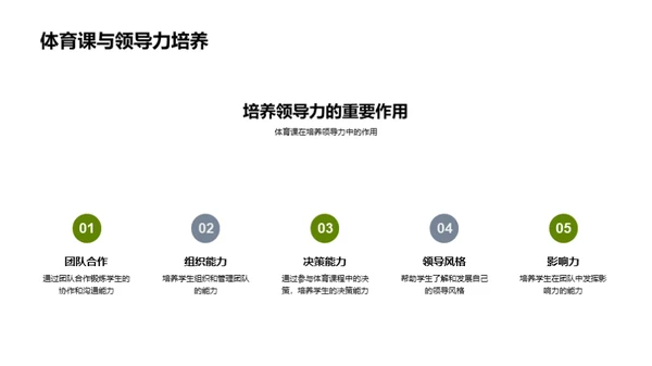 探索体育教学新模式