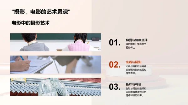 电影之窗：艺术视觉探讨