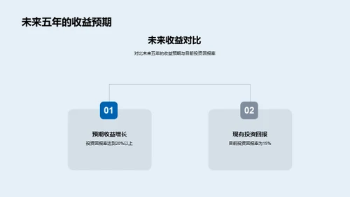 农业新纪元