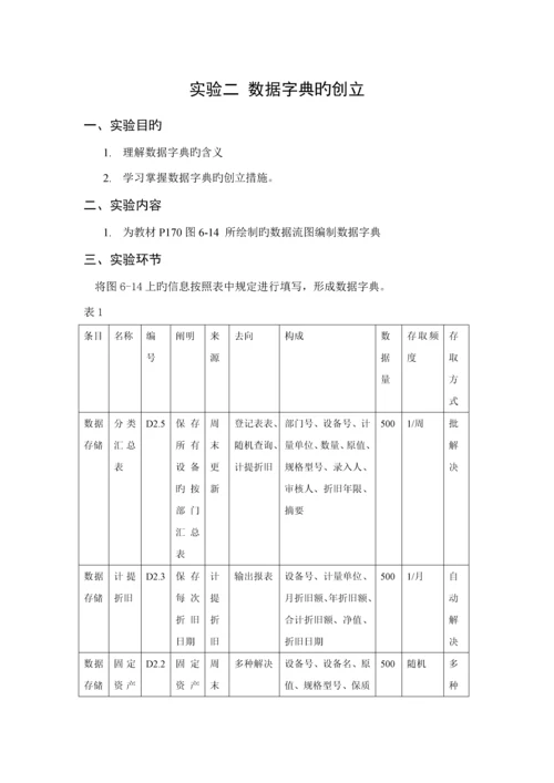 基础管理系统中计算机应用实验报告册.docx