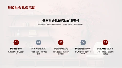 礼仪教育与社会融入