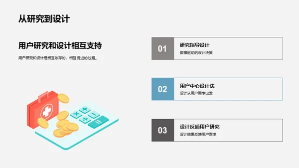 以用户为本的设计创新