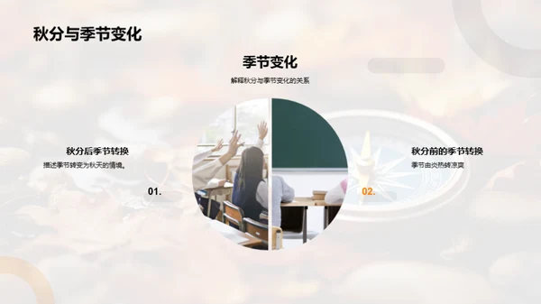 秋分科学探秘