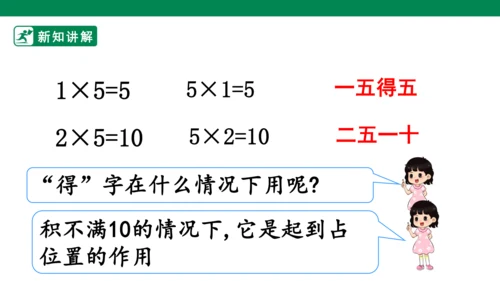 5的乘法口诀