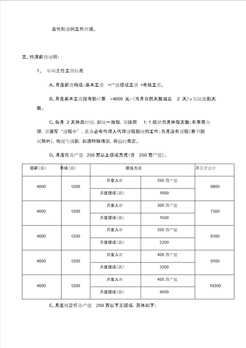 标准版车间主任薪酬体系