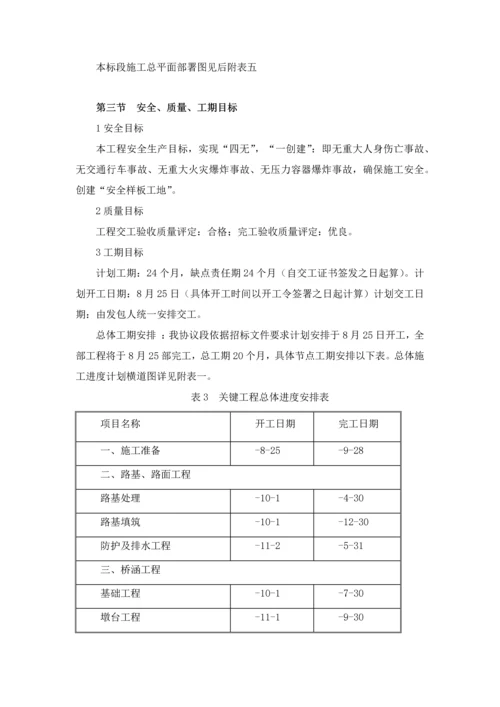 高速公路工程投标文件模板.docx