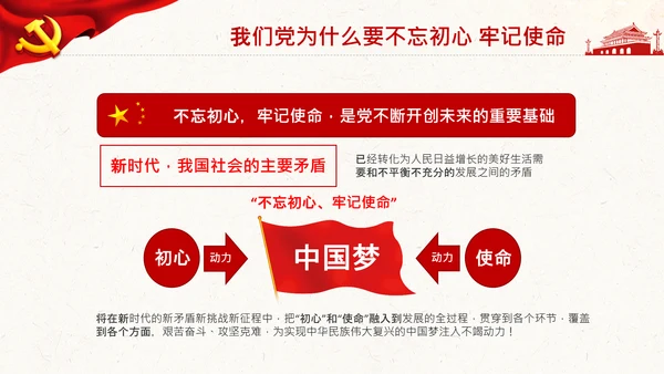不忘教育初心牢记育人使命学校教师PPT