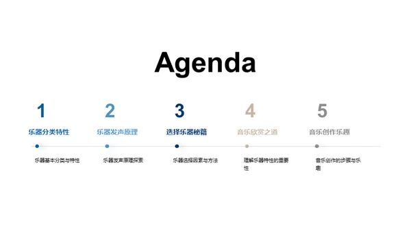 音乐魅力解析