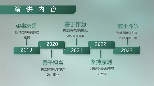 八一部队军事工作总结汇报动态PPT