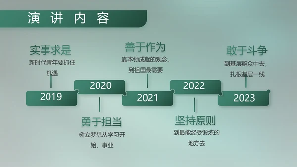 八一部队军事工作总结汇报动态PPT
