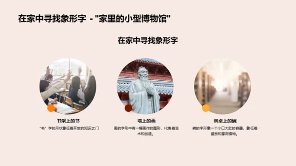 汉字字形字义深探