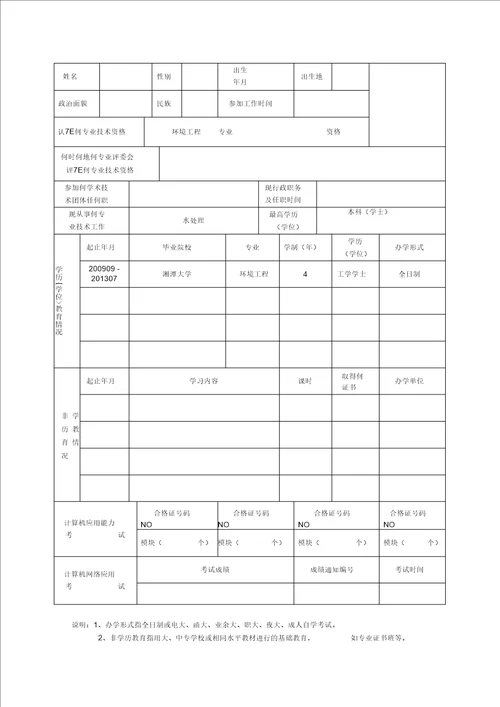 专业技术人员专业技术资格考核认定表