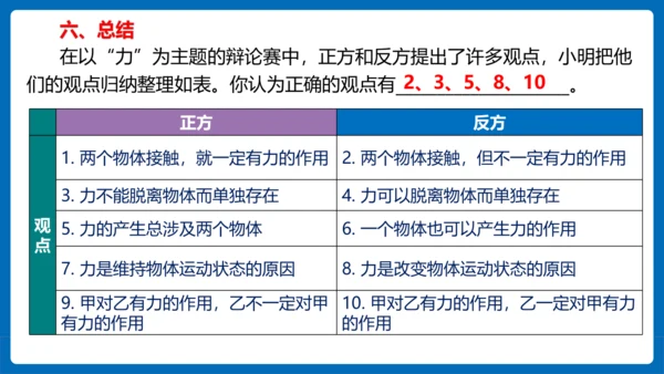 人教版 初中物理 八年级下册 第七章 力 7.1力（习题课） 课件(19页ppt）