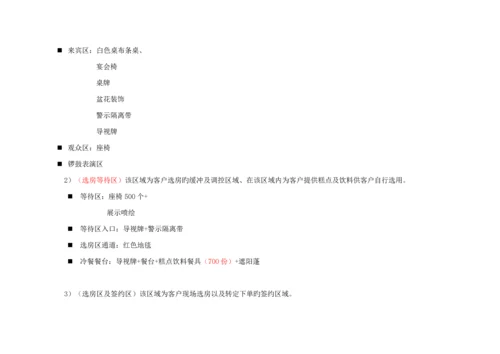 地产开盘专题策划专题方案.docx