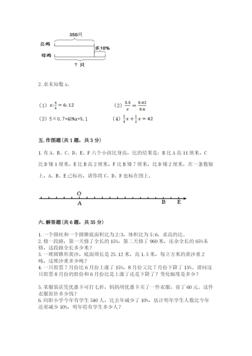 虎林市六年级下册数学期末测试卷（能力提升）.docx