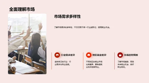 就业路规划