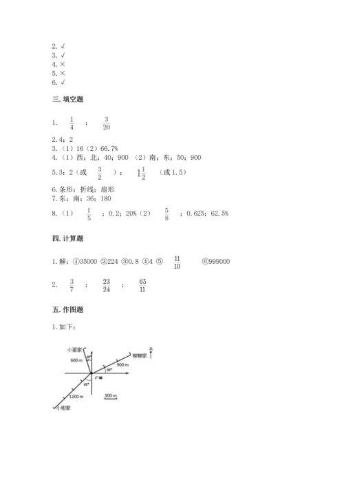 人教版六年级上册数学期末检测卷附答案下载.docx