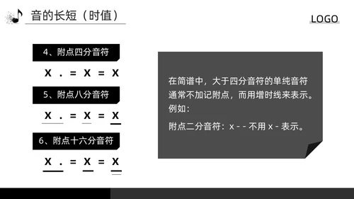 深色简约简谱基础知识PPT模板宣传PPT动态PPT
