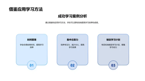 初三学习策略分享