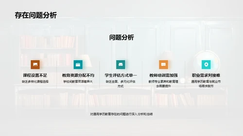 优化通用学历教育