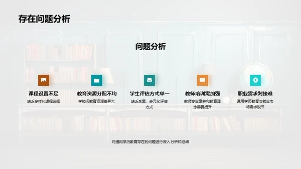 优化通用学历教育