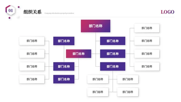 简约科技风公司介绍企业介绍公司简介企业宣传产品介绍ppt模板