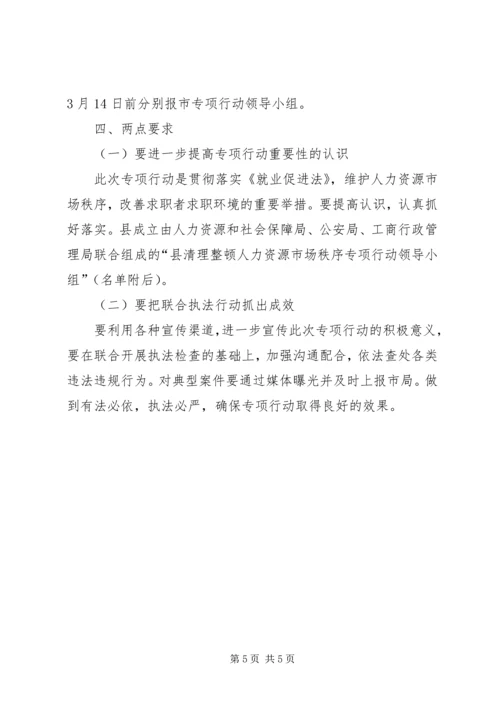 人力资源市场治理工作方案.docx