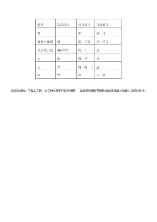 2020年高考最新模拟历史试题及答案word(全国Ⅰ卷)010409.docx