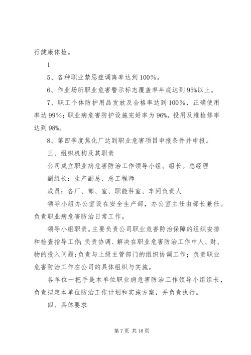 职业健康的实施方案.docx