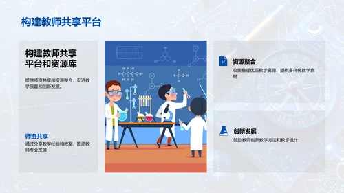 解析几何教学实践PPT模板