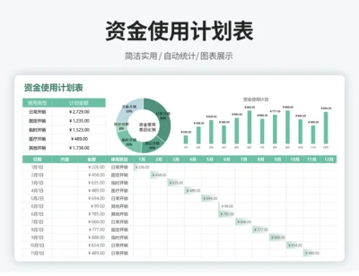 资金使用计划