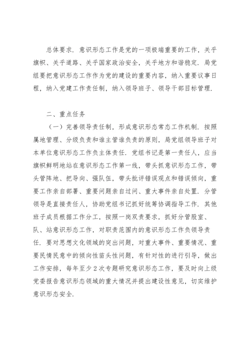 学校意识形态工作责任制实施方案.docx