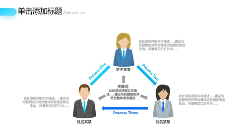 2021精美欧美风企业简介公司介绍PPT