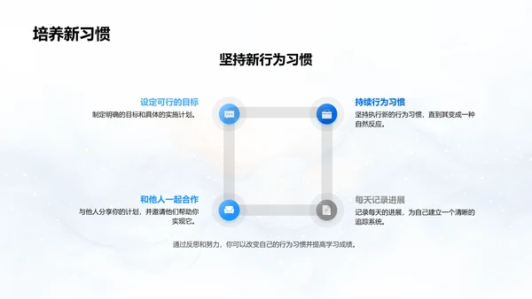 习惯与成绩PPT模板