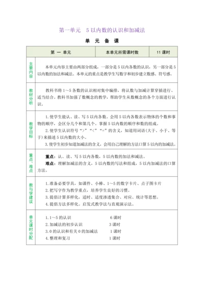 人教版数学（2024）一年级上册1.1.1  1~5的认识教案