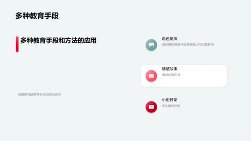 3D风教育培训教学课件PPT模板
