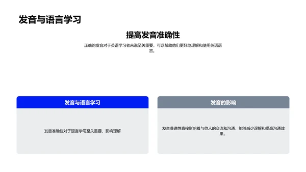 英语发音技巧讲解PPT模板
