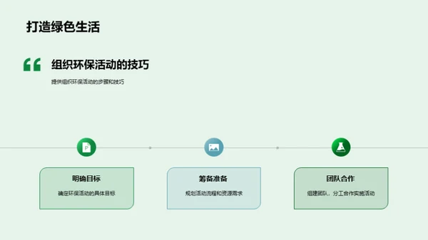 青春环保行动