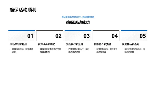 环保营销力量