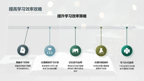 掌控学习的秘诀