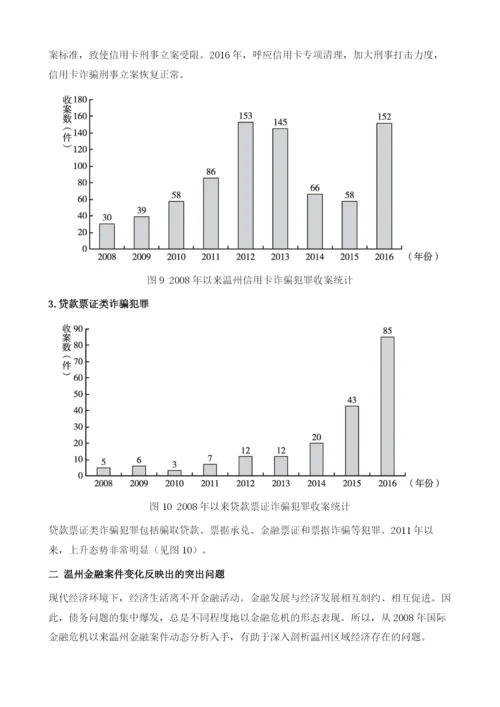 国际金融危机以来温州金融纠纷态势研究.docx