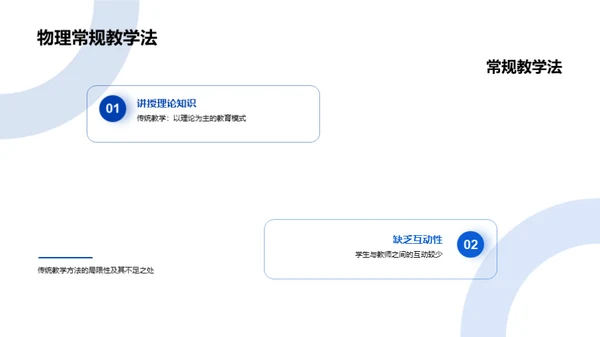 物理教学的新视角