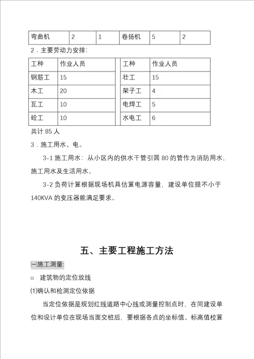 北京某供暖中心锅炉房及附属施工设计