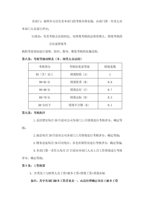 唐山XX饮品集团有限公司绩效考核管理办法DOC48页