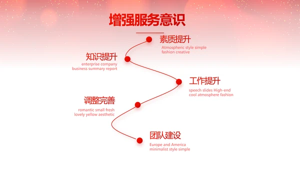 红色喜庆毕业典礼通用动态PPT模板